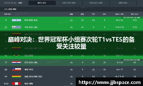 巅峰对决：世界冠军杯小组赛次轮T1vsTES的备受关注较量