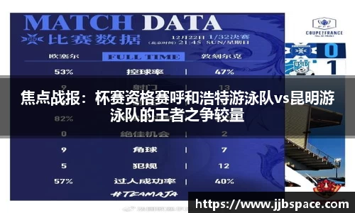 焦点战报：杯赛资格赛呼和浩特游泳队vs昆明游泳队的王者之争较量