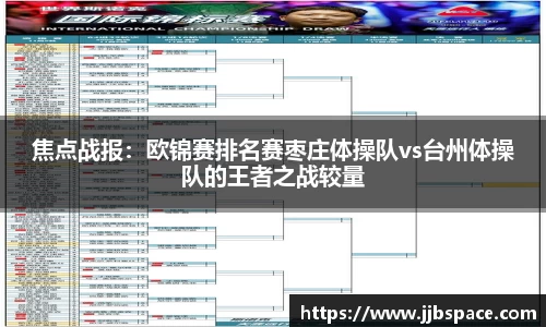 焦点战报：欧锦赛排名赛枣庄体操队vs台州体操队的王者之战较量