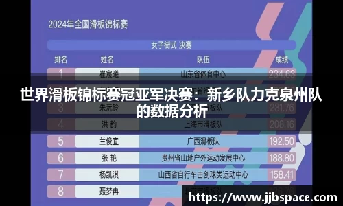 世界滑板锦标赛冠亚军决赛：新乡队力克泉州队的数据分析